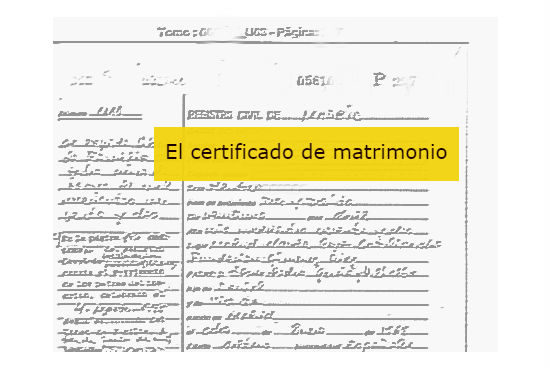 Matrimonio De Conveniencia Conceptos Jur dicos