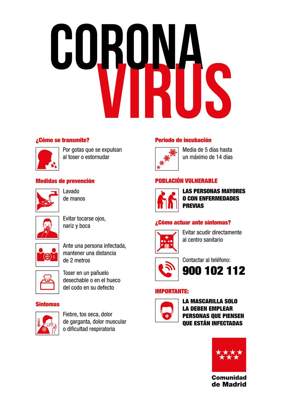 Consejos médicos sobre cómo actuar con el coronavirus