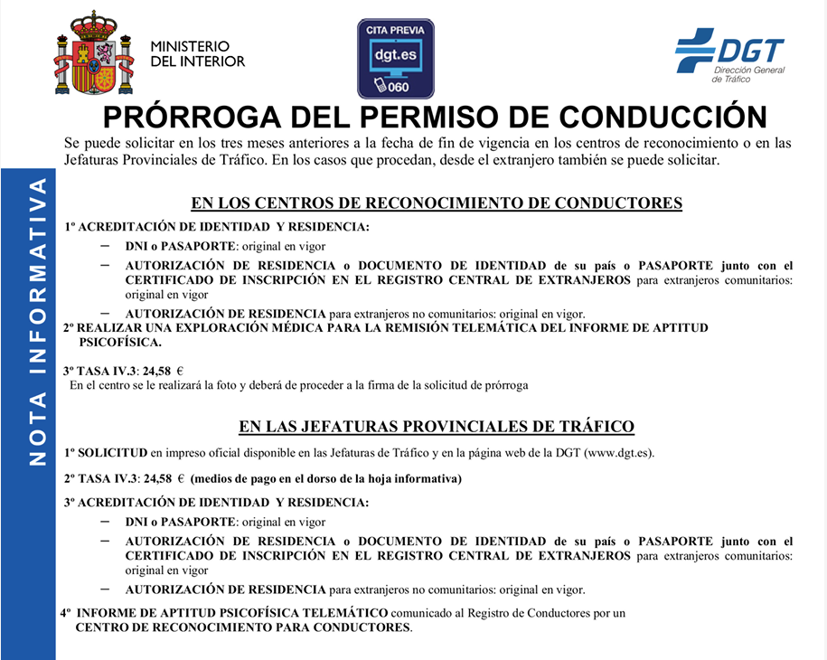 Renovar permiso conducir